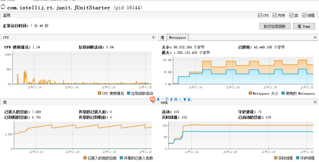 使用JVisualVM观察进程 - JVM堆外内存泄露故障排查 - HeapDump性能社区