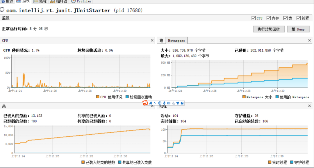 使用JVisualVM观察进程 - JVM堆外内存泄露故障排查 - HeapDump性能社区