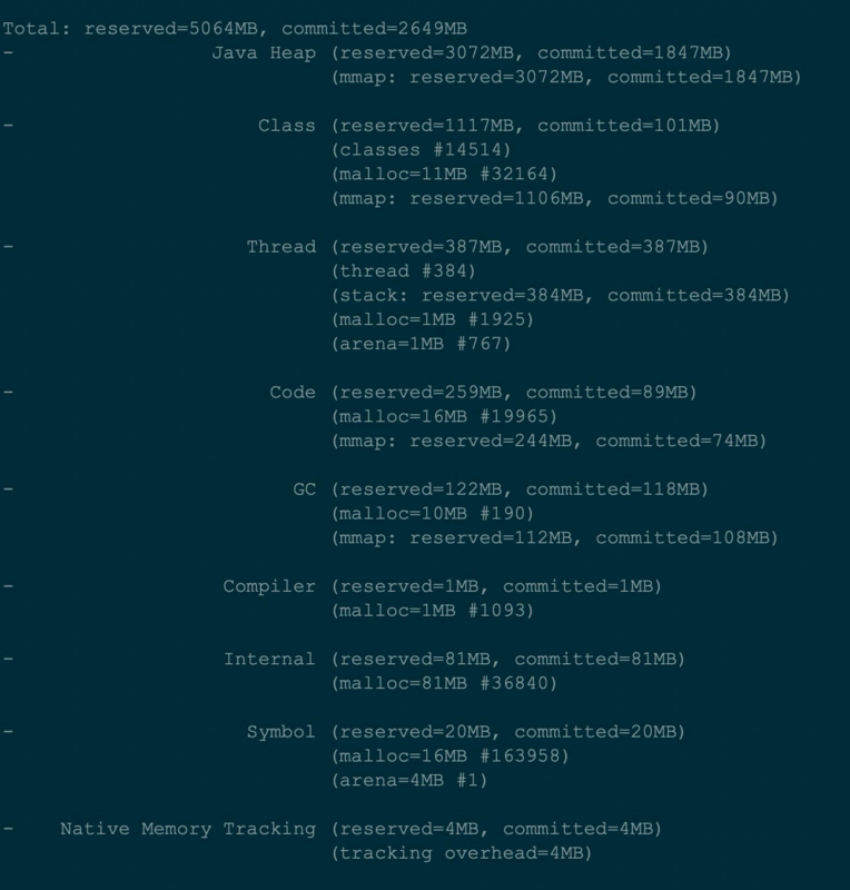 执行jcmd <pid> VM.native_memory summary scale=MB查看堆和非堆的总使用内存 - 堆外内存泄漏排查 - HeapDump性能社区