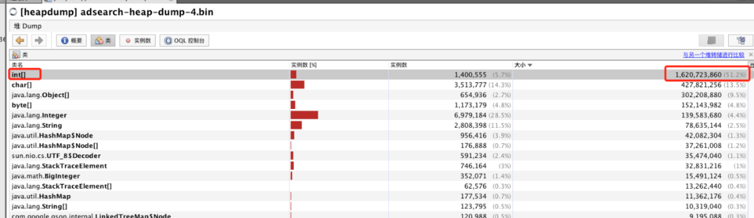JVisualVM工具导入堆内存dump文件看到int[]对象所占空间 - 线上服务的FullGC问题排查 - HeapDump性能社区