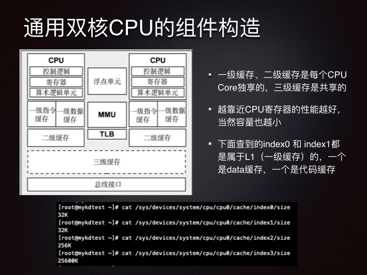 线上问题排查Linux 性能观测篇.028.jpeg