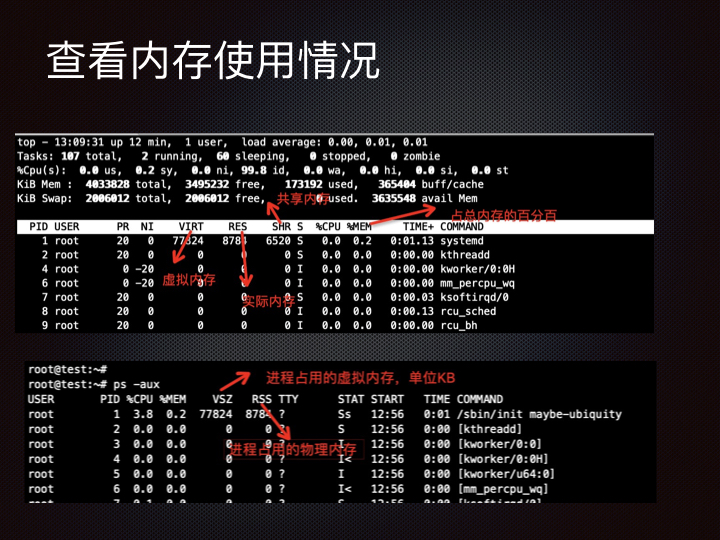 线上问题排查Linux 性能观测篇.059.jpeg