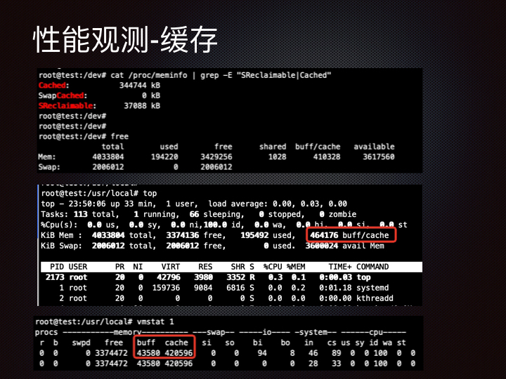 线上问题排查Linux 性能观测篇.080.jpeg