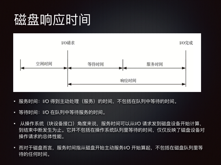 线上问题排查Linux 性能观测篇.087.jpeg