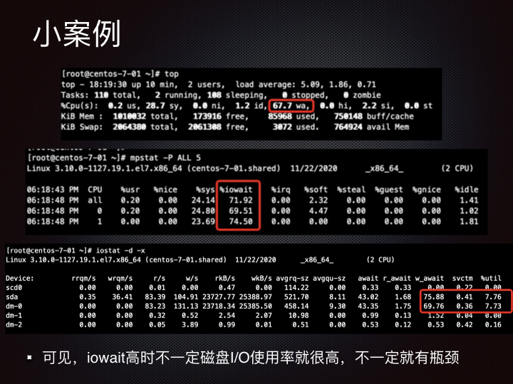 线上问题排查Linux 性能观测篇.108.jpeg