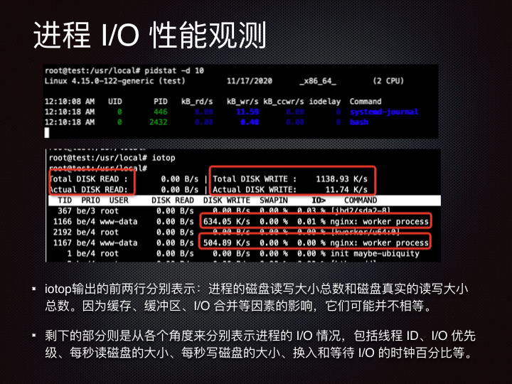 线上问题排查Linux 性能观测篇.107.jpeg