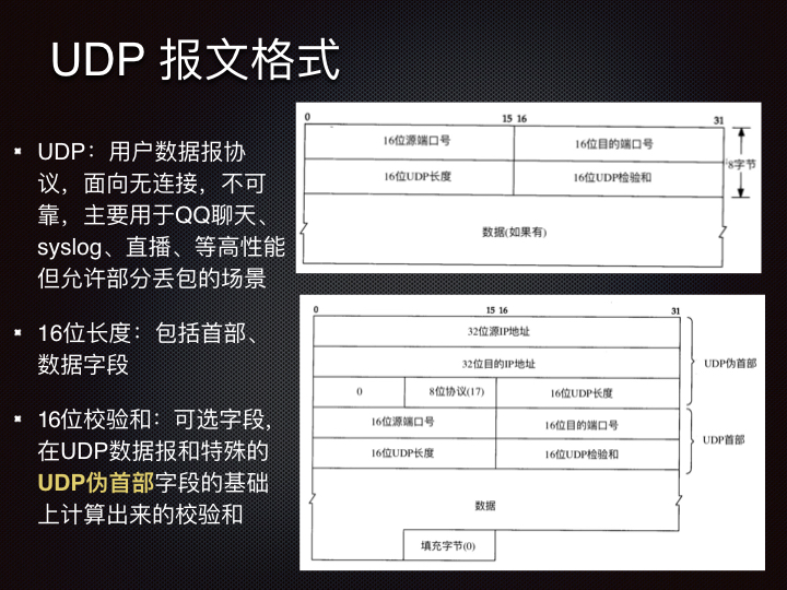 线上问题排查Linux 性能观测篇.129.jpeg