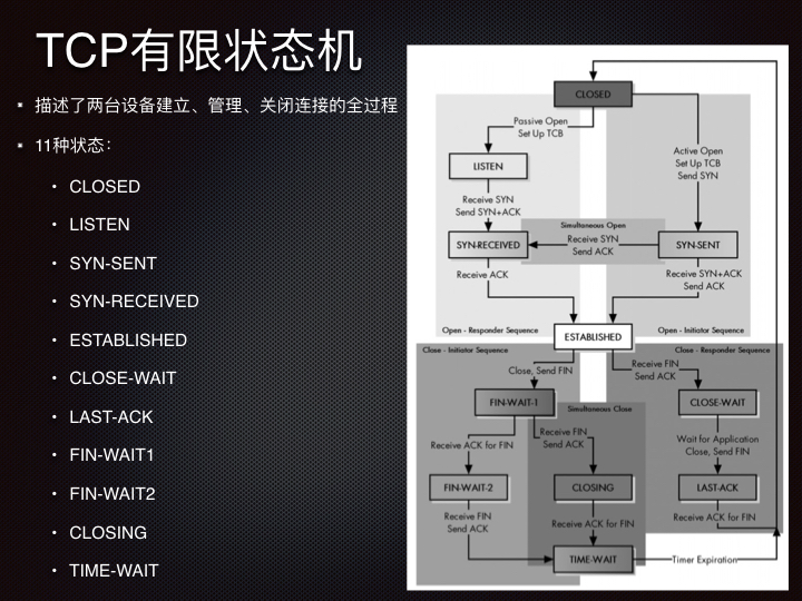 线上问题排查Linux 性能观测篇.138.jpeg