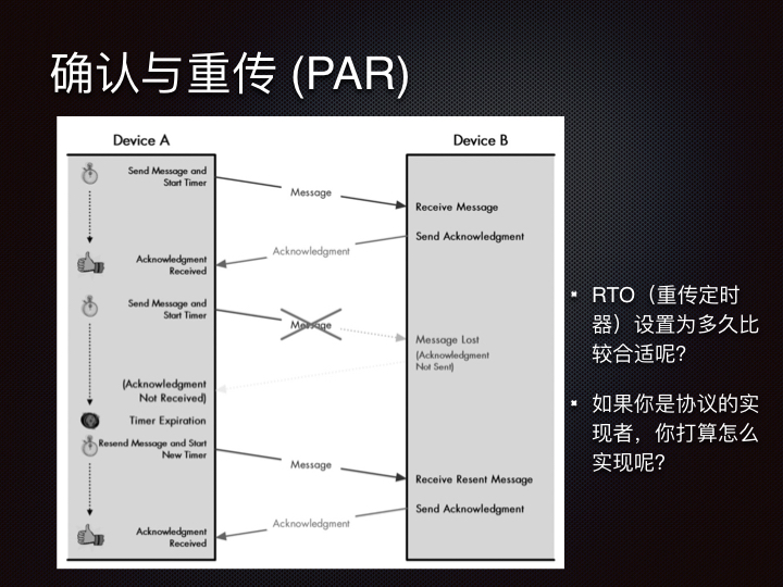 线上问题排查Linux 性能观测篇.145.jpeg