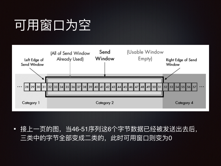 线上问题排查Linux 性能观测篇.148.jpeg