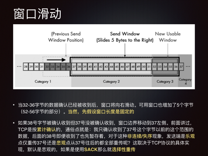 线上问题排查Linux 性能观测篇.149.jpeg