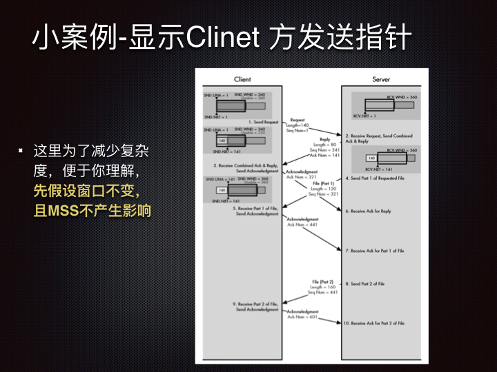 线上问题排查Linux 性能观测篇.152.jpeg