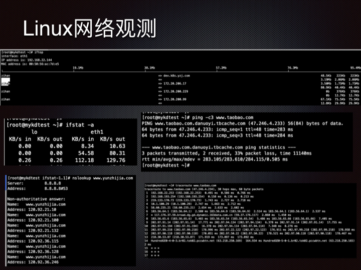 线上问题排查Linux 性能观测篇.158.jpeg