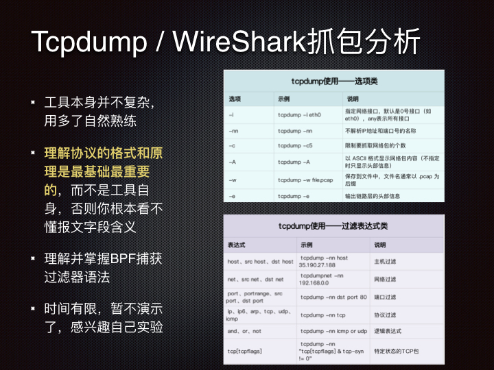 线上问题排查Linux 性能观测篇.160.jpeg