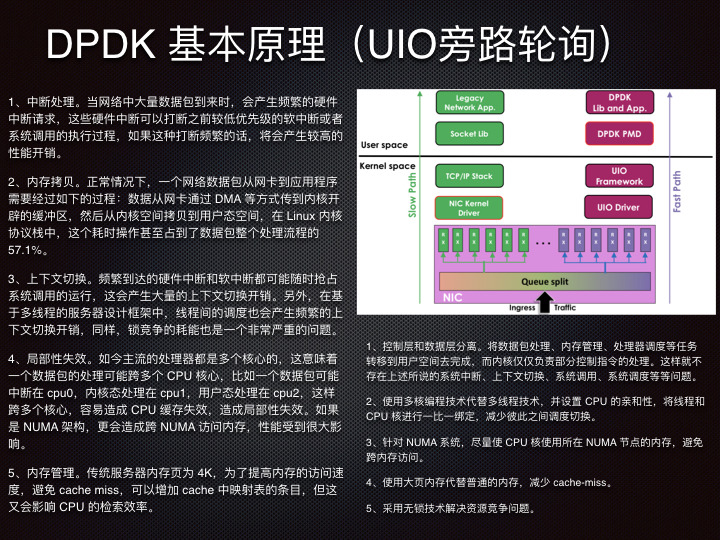 线上问题排查Linux 性能观测篇.177.jpeg