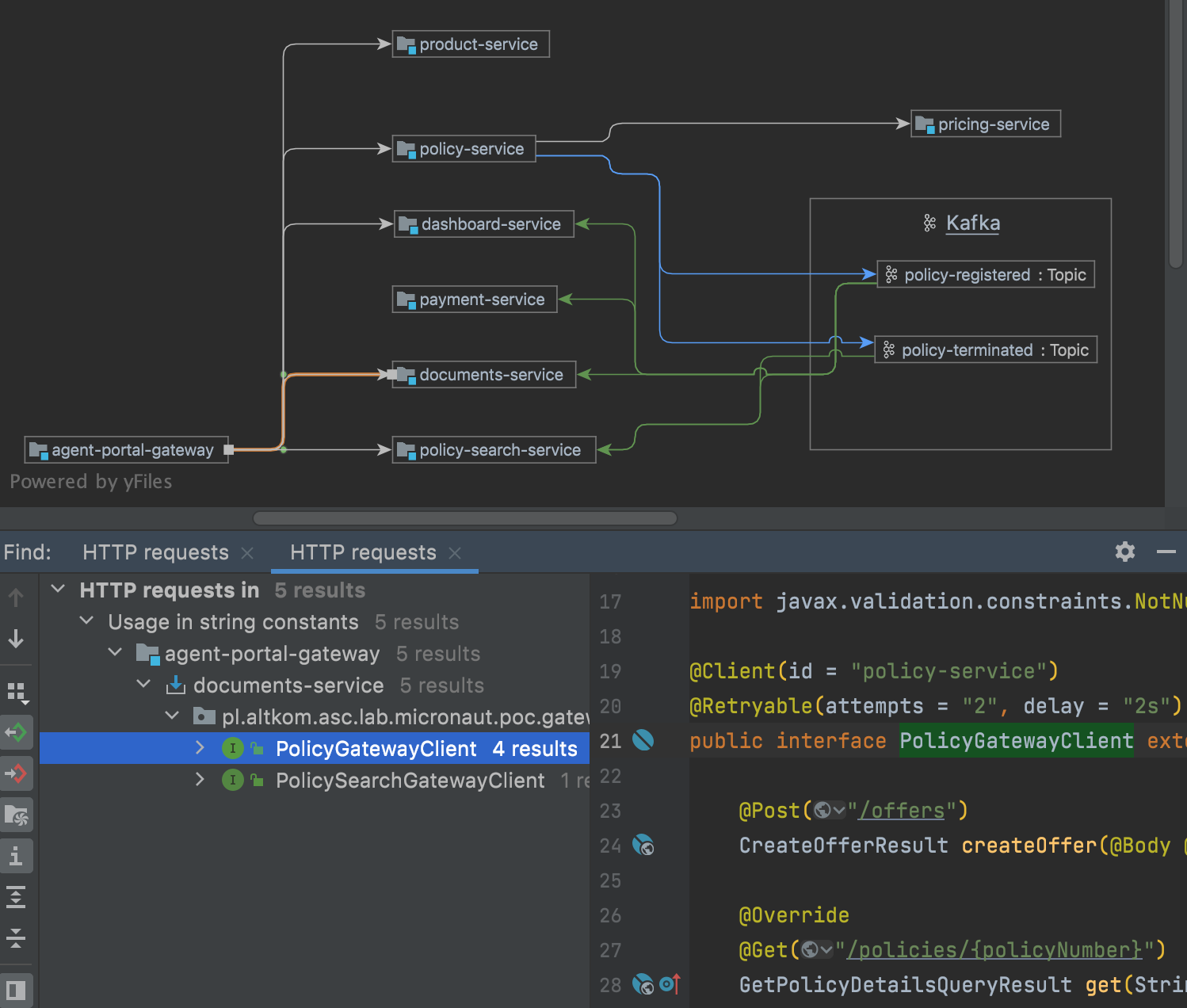 Frameworks_MicroservicesDiagram2.png