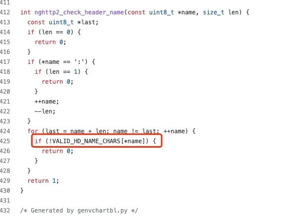 nghttp在处理 header 的时候会判定 header 是否合法 - HTTP/2 通信失败的问题分析 - HeapDump性能社区