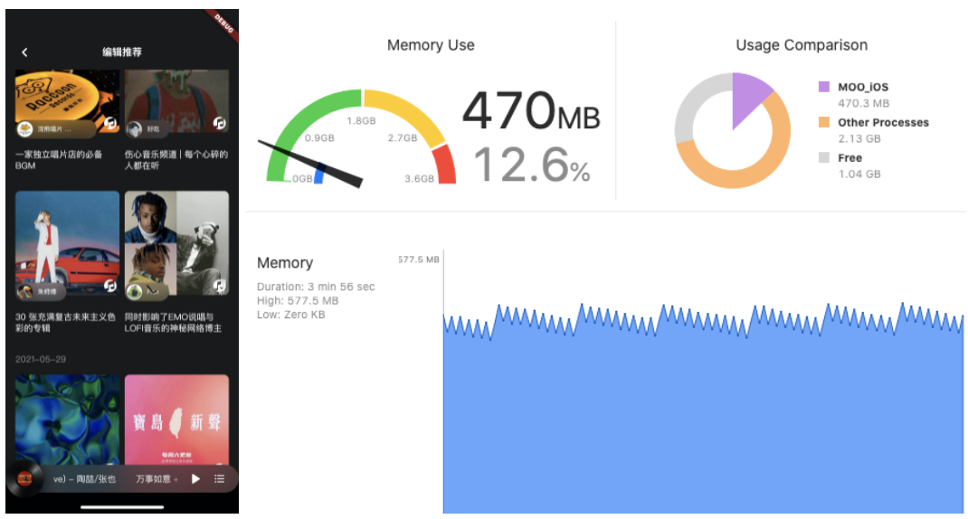 腾讯MOO音乐关于Flutter的内存泄漏的排查实战（中）数据图表-heapdump性能社区