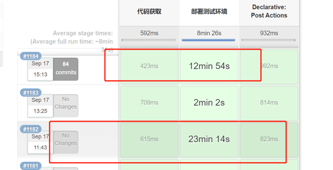 微医对于webpack5持久化缓存优化的实践数据图表-heapdump性能社区