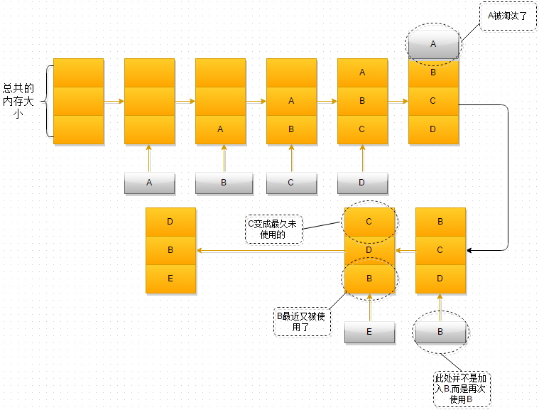 微医对于webpack5持久化缓存优化的实践数据图表-heapdump性能社区