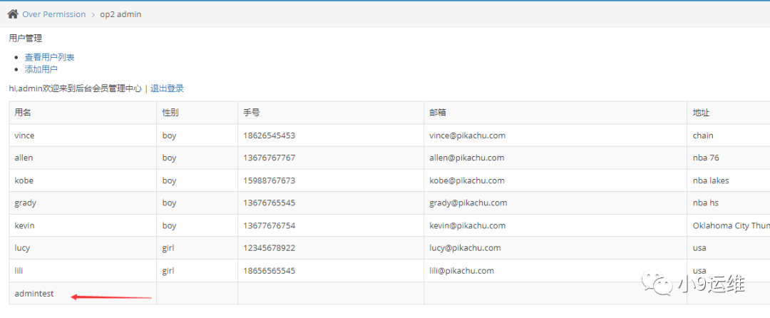 API接口安全性测试及优化方案数据图表-heapdump性能社区