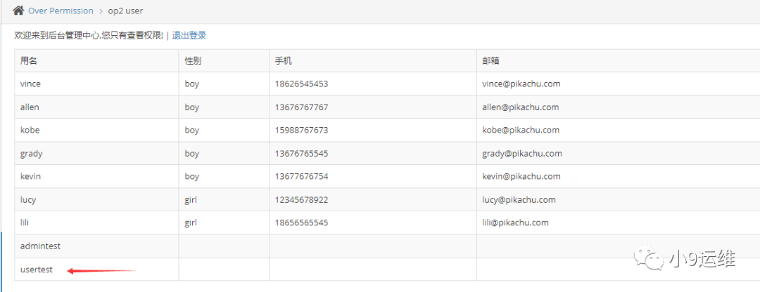 API接口安全性测试及优化方案数据图表-heapdump性能社区