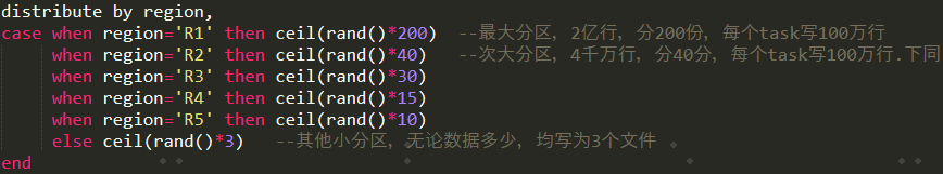 SQL优化之数据倾斜解决实战数据图表-heapdump性能社区