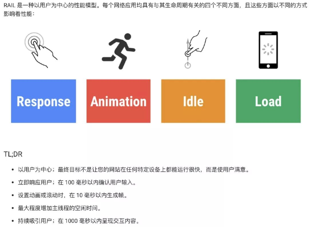  4000字全解Web 前端性能数据图表-heapdump性能社区