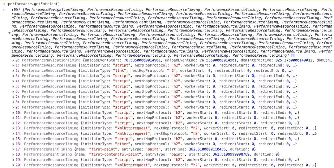  4000字全解Web 前端性能数据图表-heapdump性能社区