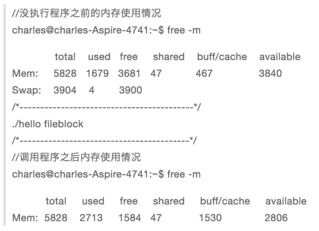 80%的 Linux 使用者都不懂的内存优化数据图表-heapdump性能社区