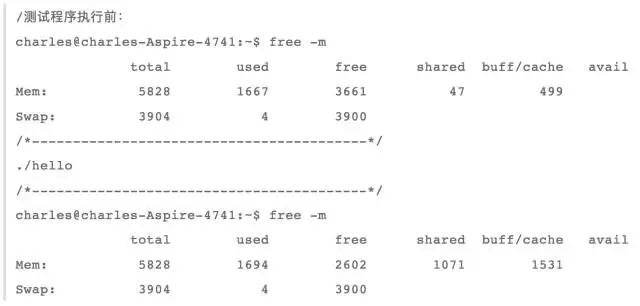 80%的 Linux 使用者都不懂的内存优化数据图表-heapdump性能社区