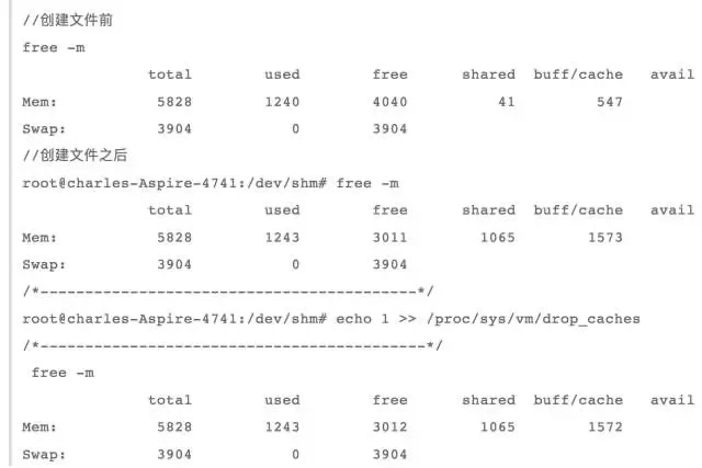 80%的 Linux 使用者都不懂的内存优化数据图表-heapdump性能社区