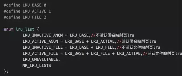 80%的 Linux 使用者都不懂的内存优化数据图表-heapdump性能社区