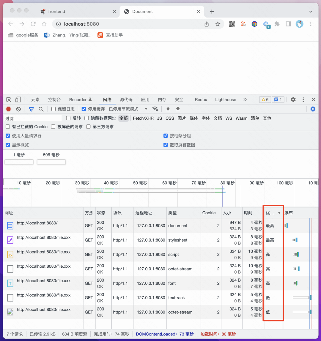 关于Web页面全链路性能优化指南数据图表-heapdump性能社区