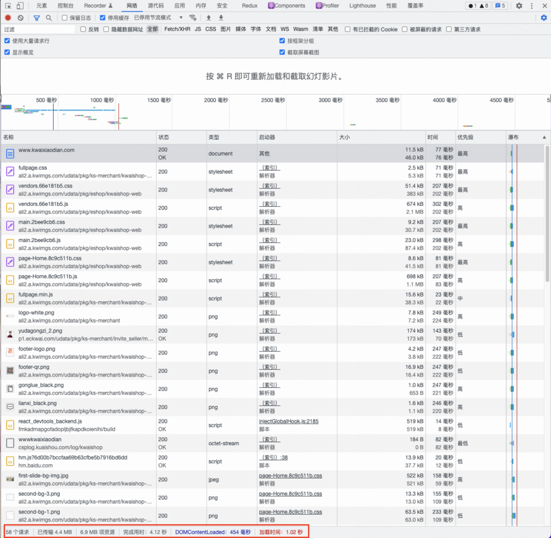 关于Web页面全链路性能优化指南数据图表-heapdump性能社区