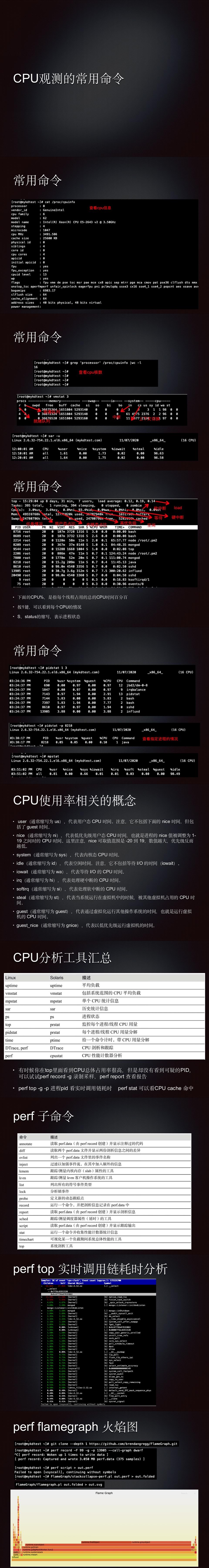 [轉帖] CPU效能最佳化基本篇：一定要了解Linux CPU哪些基本概念