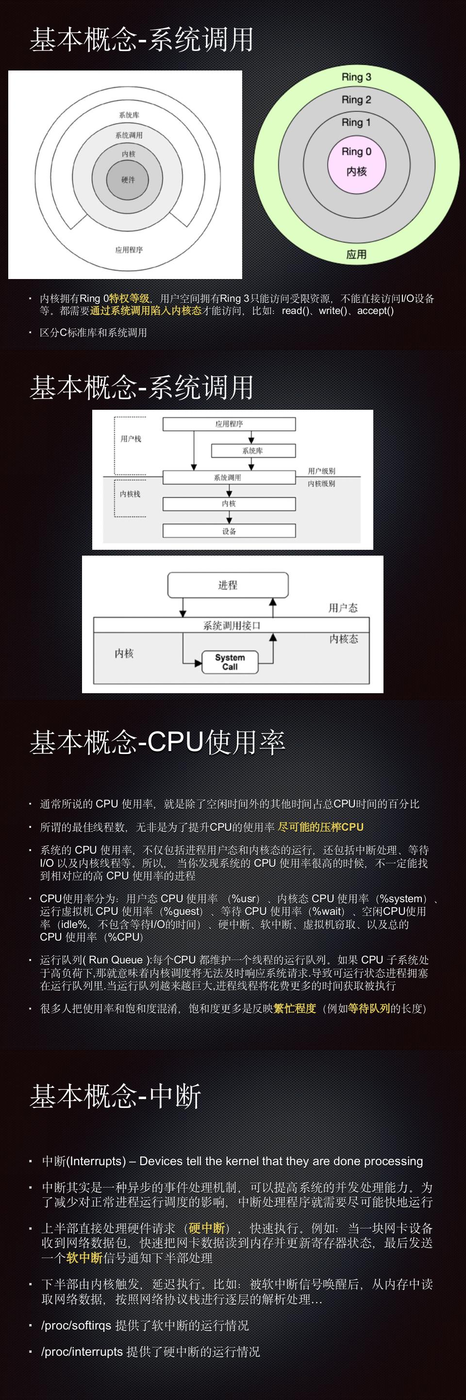 [轉帖]CPU效能最佳化基本篇：一定要了解Linux CPU哪些基本概念