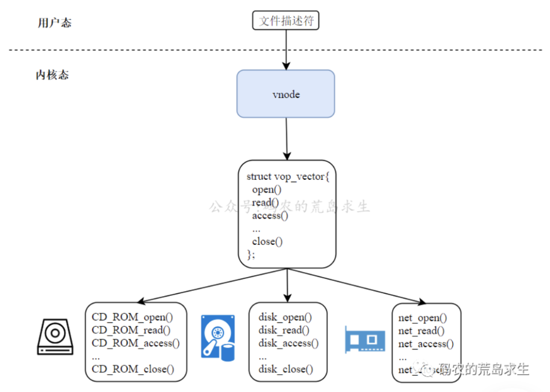 2DD3D62A-EAA0-42C1-BB75-1F59DFF89D4B.png