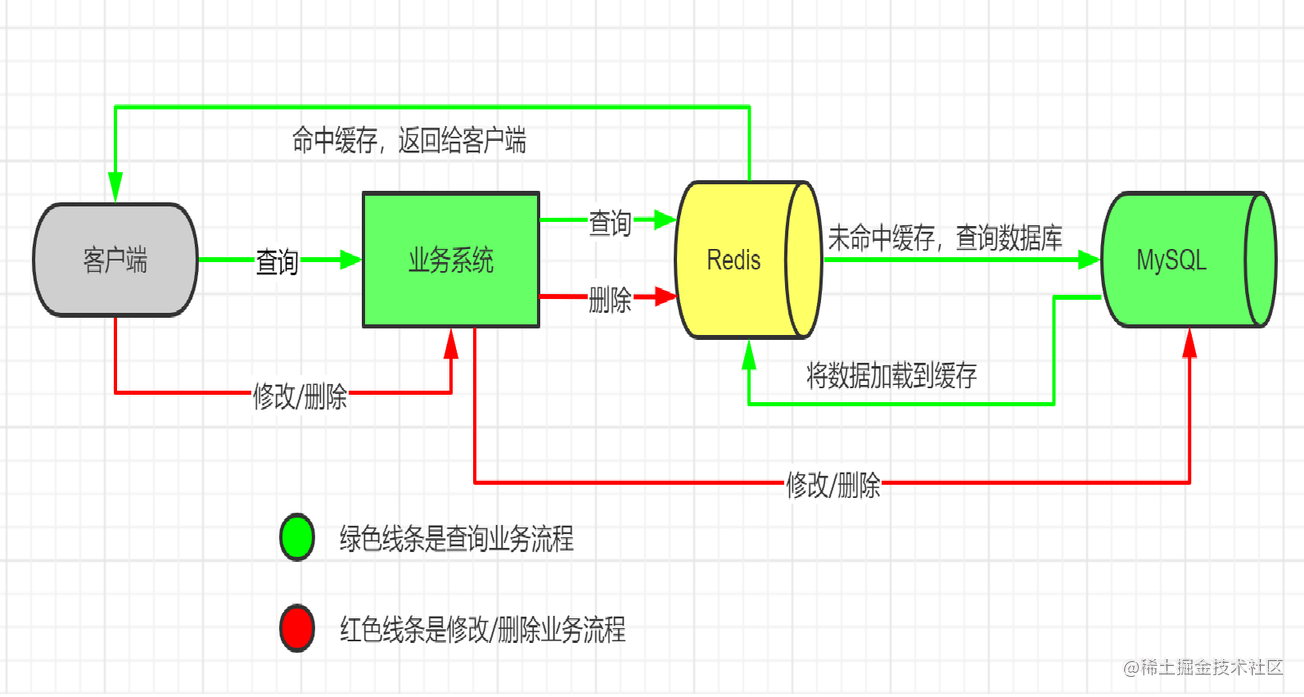 9CEC5FAA-910A-419C-87B1-385D80ADEE8E.png