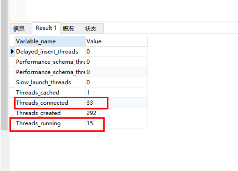 Mysql cpu heapdump 